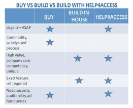 buyvsbuild-chart