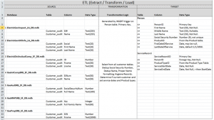 microsoft access database consolidation ETL source to target mapping