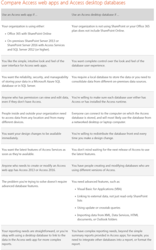 compare-access-web-apps-and-desktop-database2