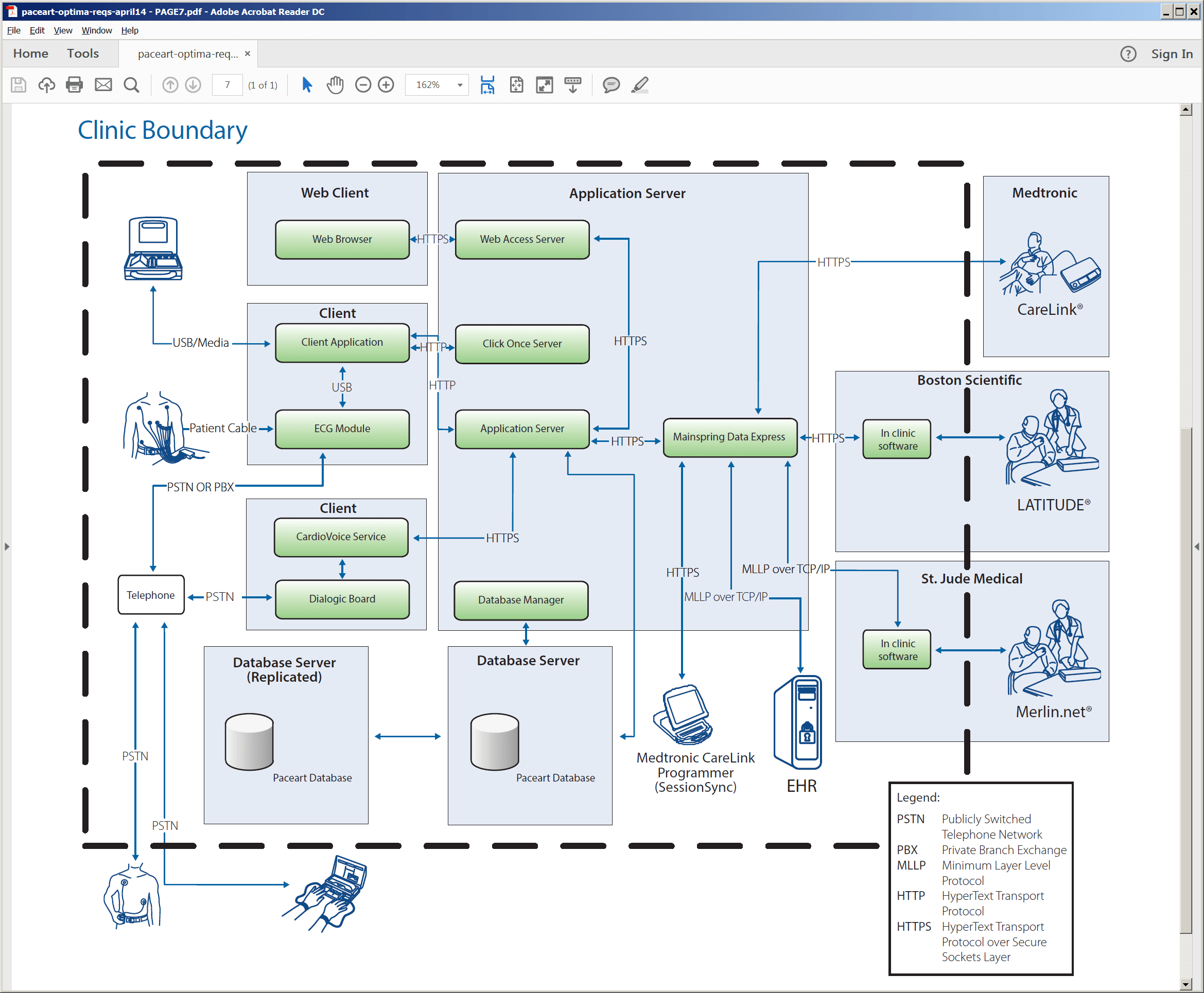 Lifewatch Paceart Architecture Microsoft Access Database Application 