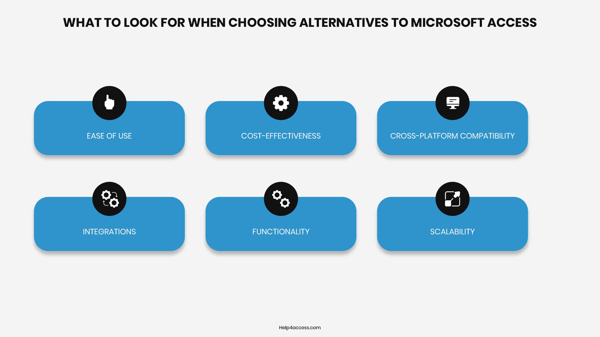 Is Microsoft Access Being Discontinued? What It Means for Your Business 4 What to look for in Microsoft Access alternatives — checklist of evaluation criteria for choosing the right database replacement
